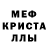 МЕТАДОН кристалл Izzy Starduat
